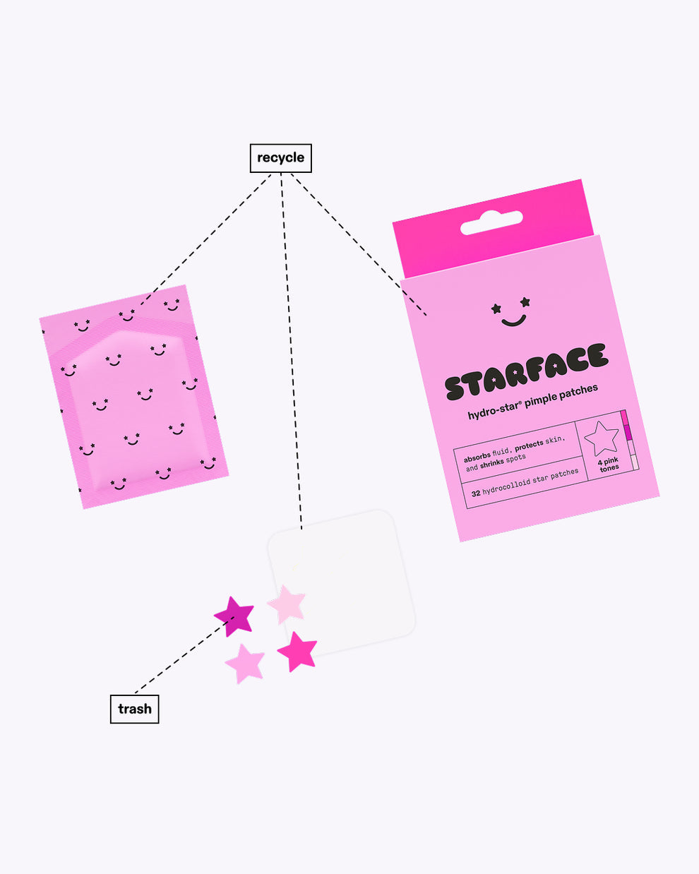 Starface World Parches hidrocoloides para espinillas