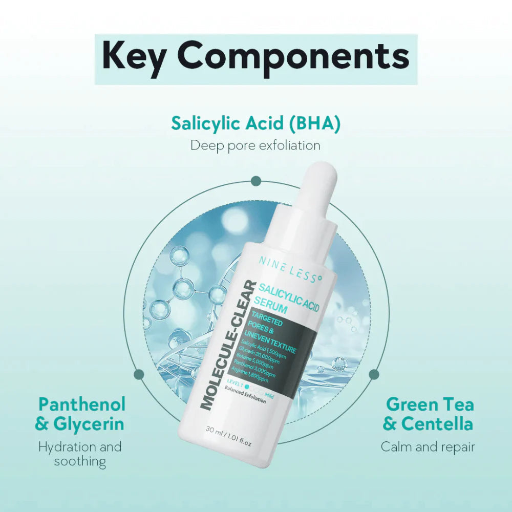 Salicylic Acid Serum Molecules Clear NineLess
