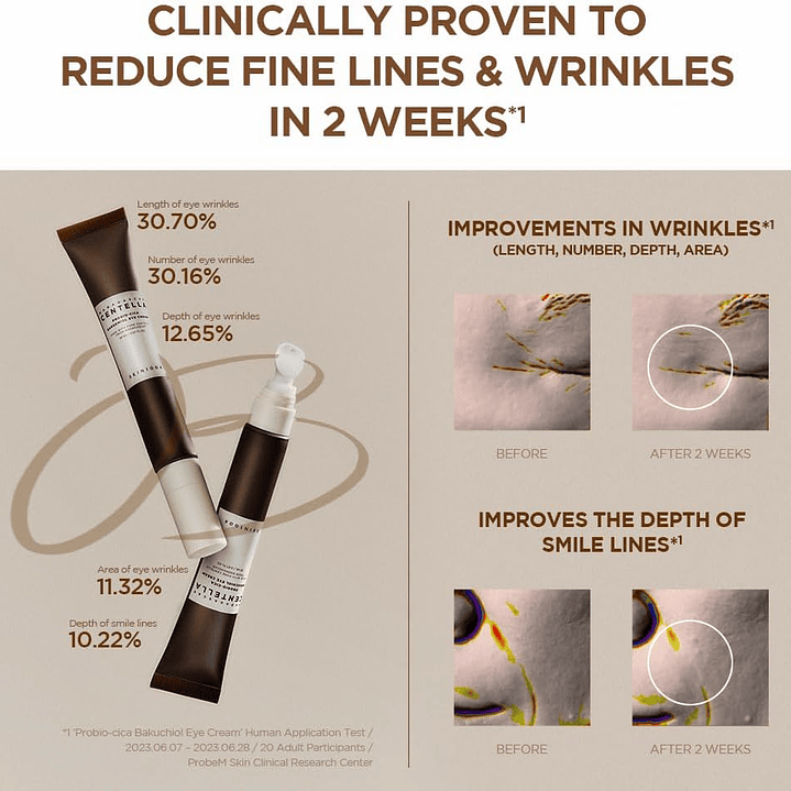 SKIN 1004 Probio-Cica Bakuchiol Eye Cream
