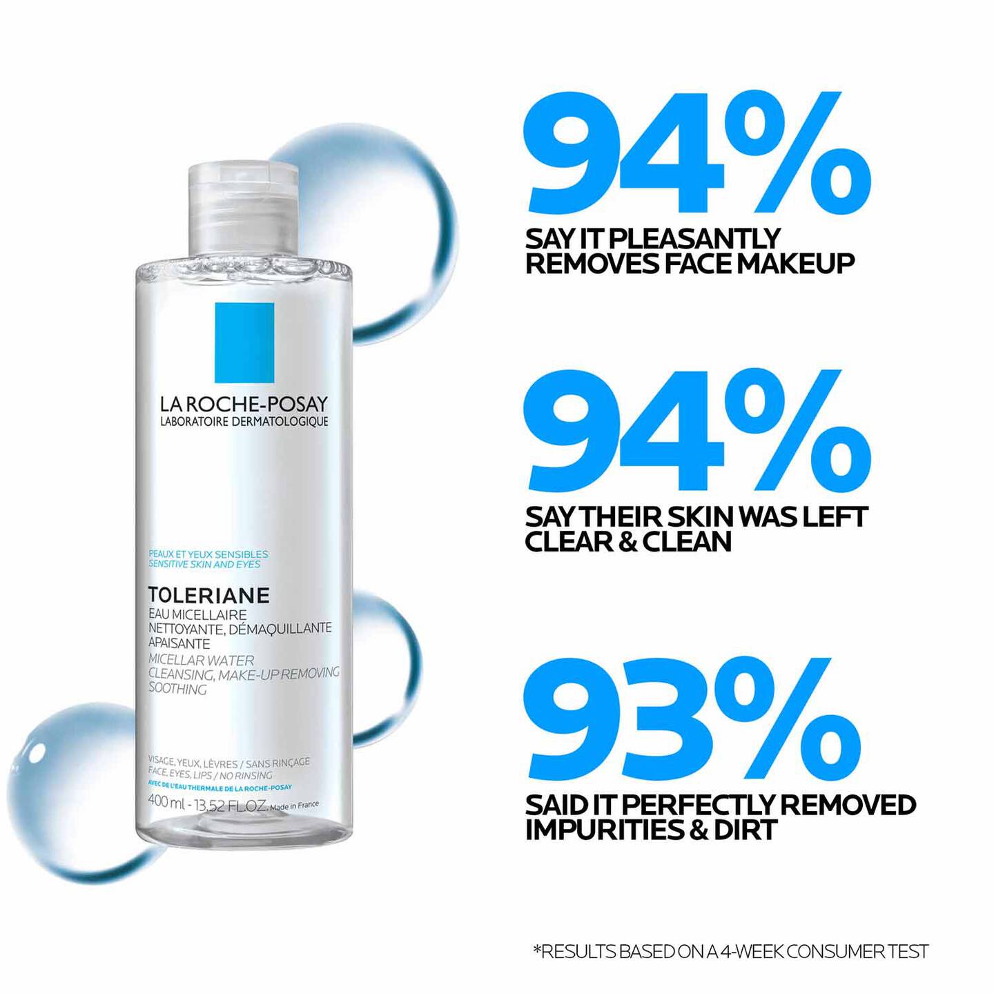 La Roche-Posay Toleriane Micellar Water for sensitive skin