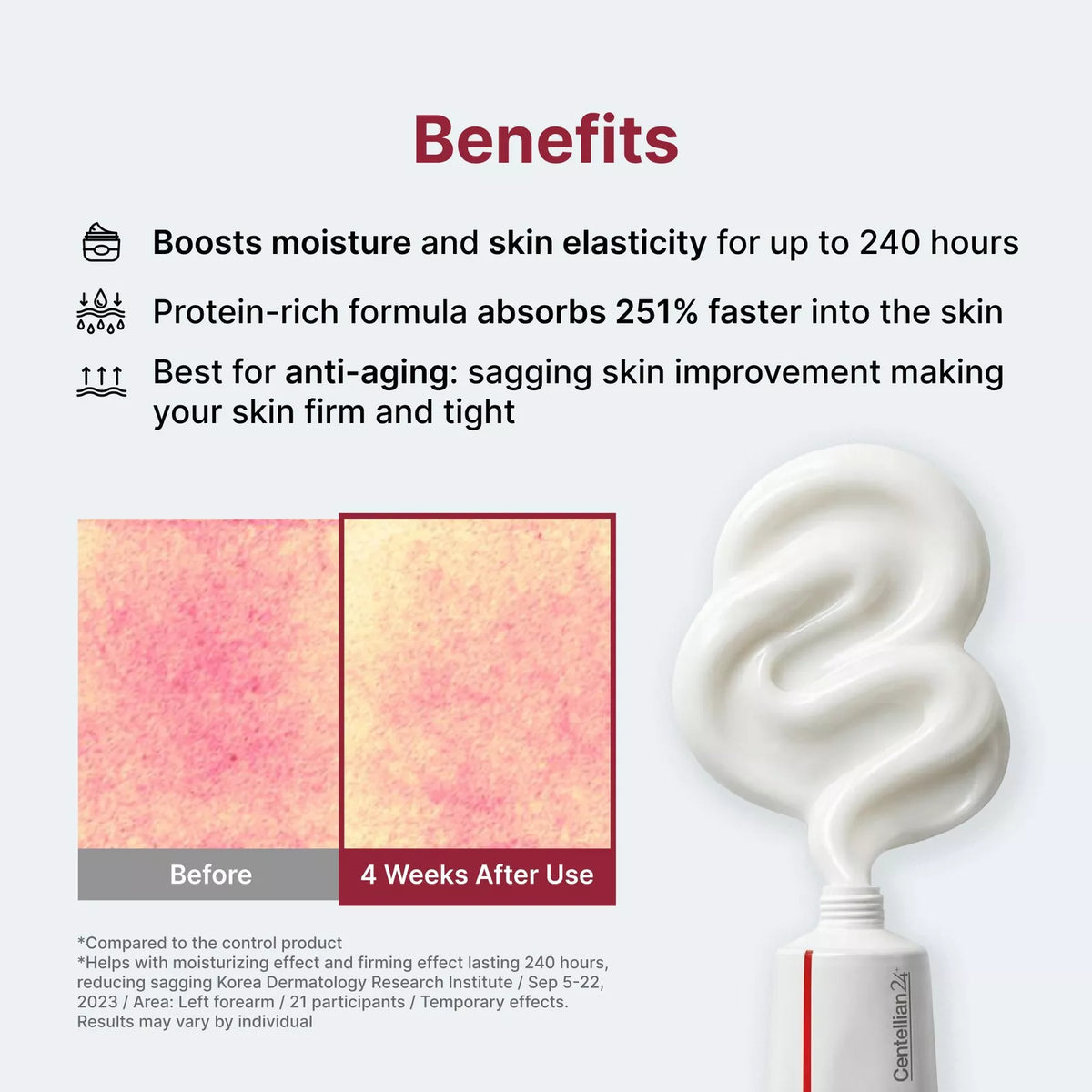 Centellian24 - Madeca Cream Time Reverse
