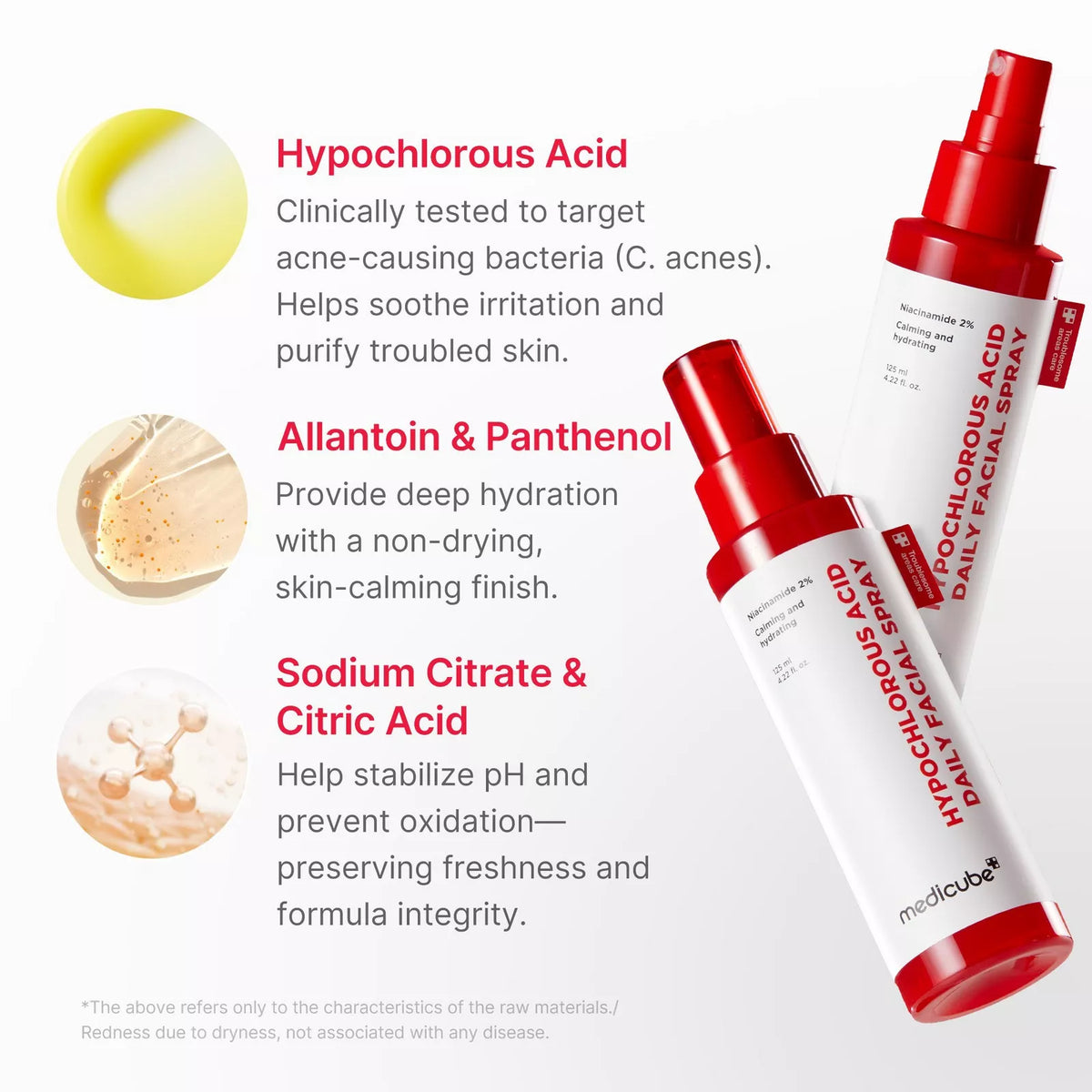medicube - Hypochlorous Acid Daily Facial Spray